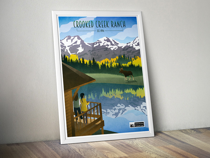 Retro Travel Posters